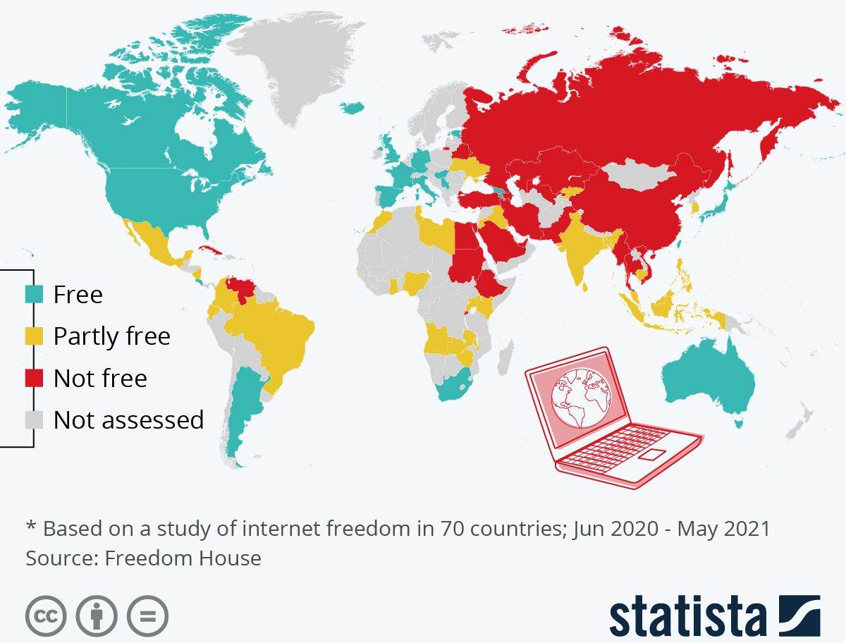  Slobodni internet u svijetu 