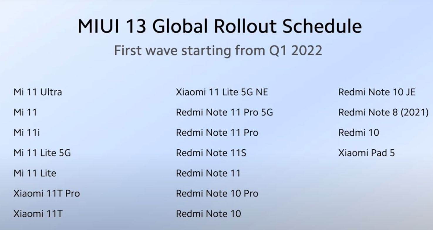  Xiaomi MIUI 13 modeli.jpg 