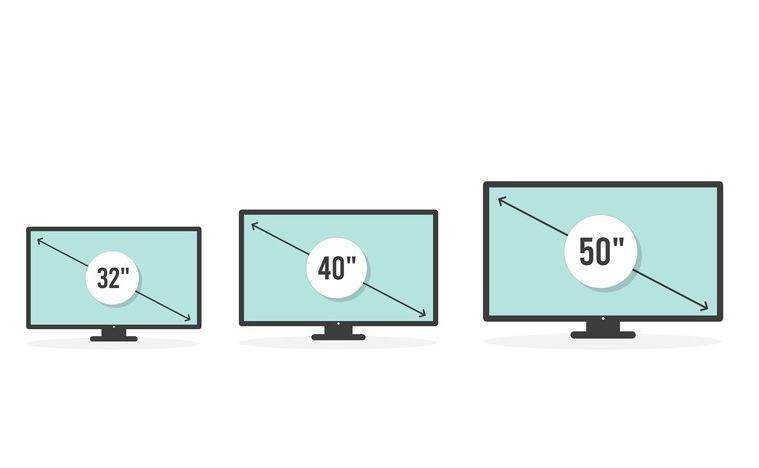  32;40;50;70;arrow;aspect;blank;computer;definition;device;diagonal;digital;display;electronic;equipment;flat;guide;hd;high;icon;inches;isolated;lcd;led;measure;monitor;multimedia;plasma;quality;ratio;resolution;screen;set;sign;size;smart;smart tv;standard;symbol;technology;television;tv;tv screen;video;watch;web;web tv;wide;widescreen 