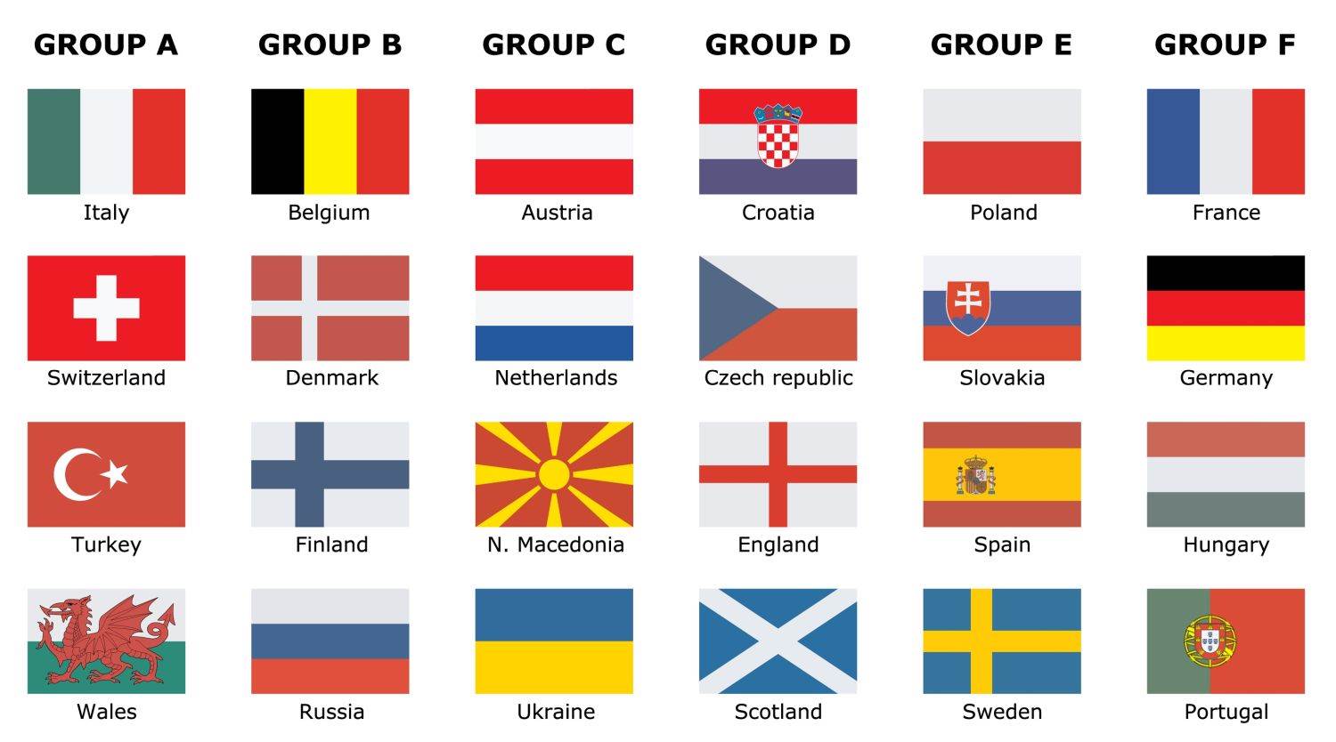  country,symbol,nation,poland,competition,participant,european cu 