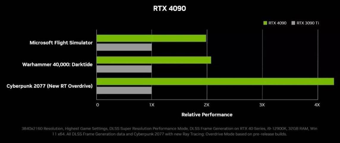  NVidia RTX 4090 (2).jpg 