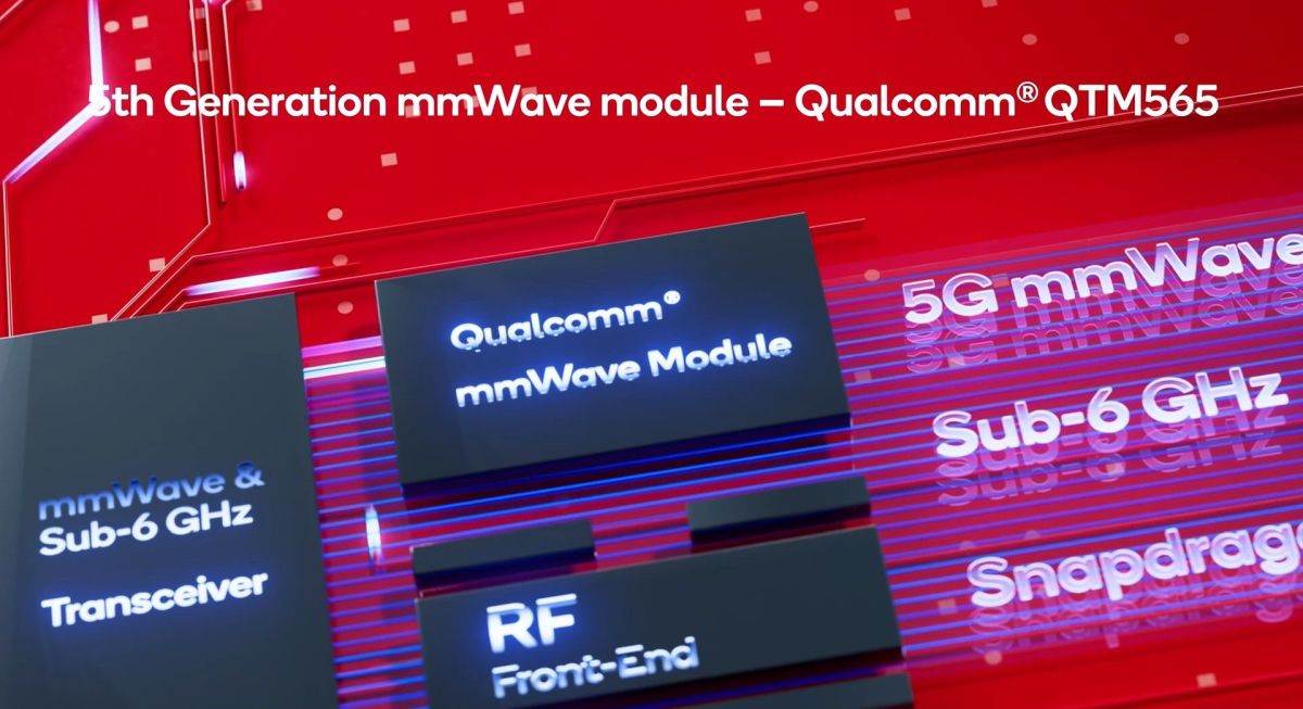  Qualcomm Snapdragon X75 5G Advanced Modem-RF (5).jpg 