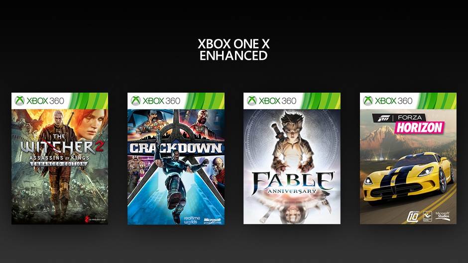  Xbox 360 igre.jpg 