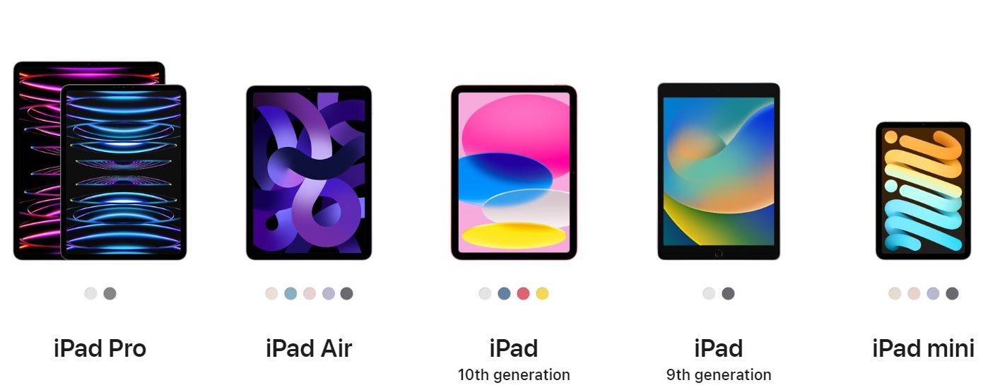  Apple iPad modeli.jpg 