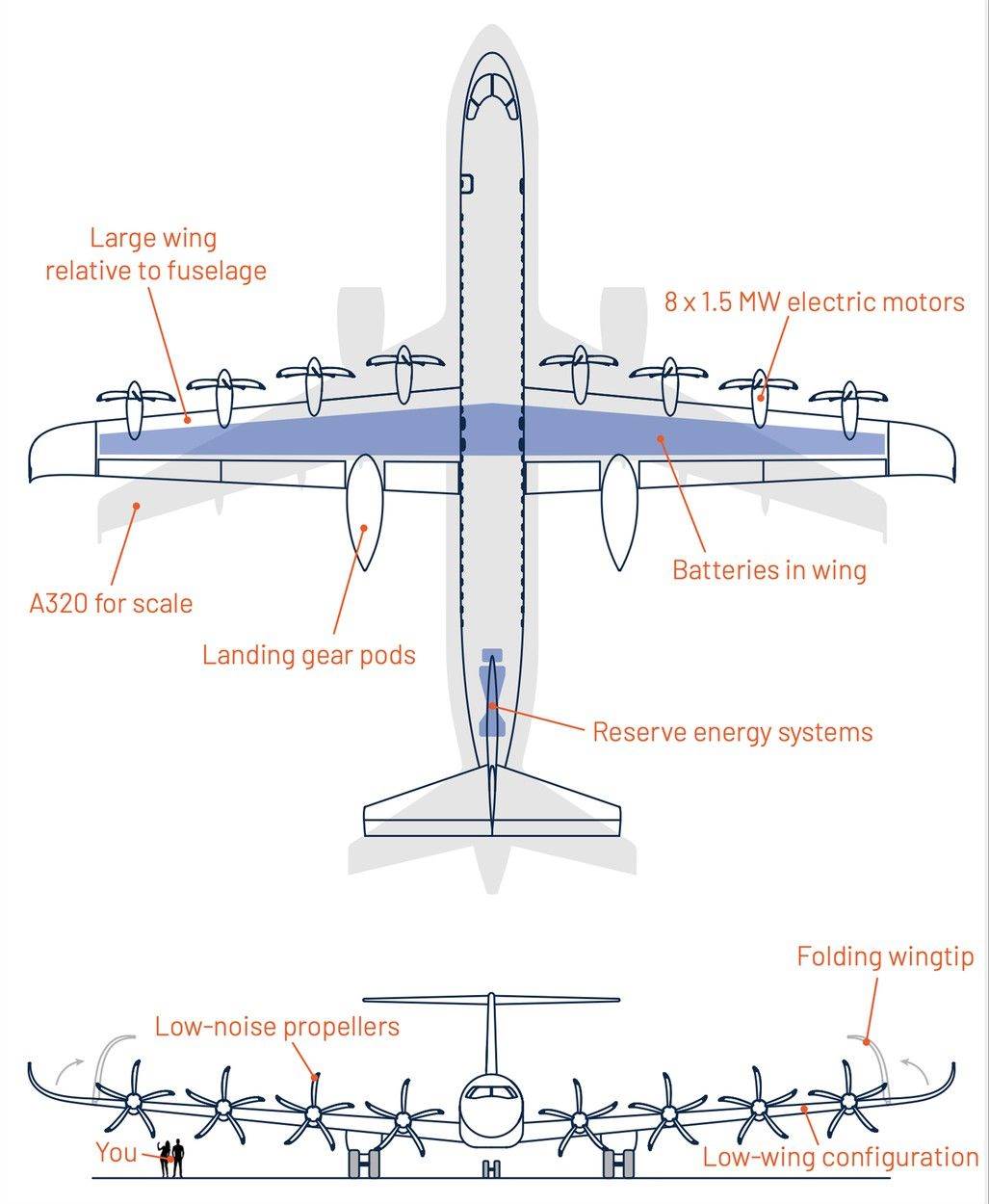  Elysian zrakoplov na baterije (4).jpg 