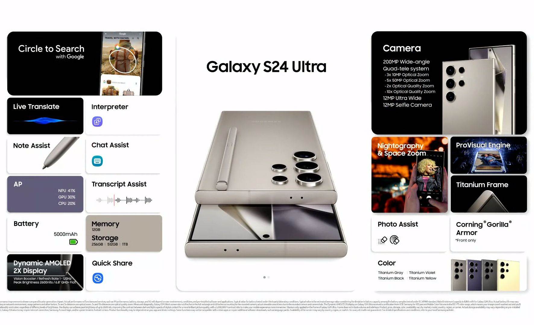  Samsung Galaxy S24 Ultra specifikacije.jpg 