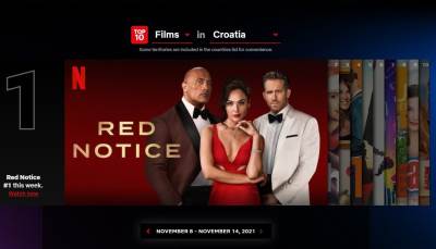 Red Notice Netflix.jpg 